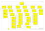 be your project management primavera p6 expert